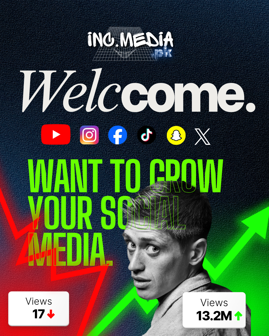 INC.MEDIA welcome graphic: 'Want to grow your social media?' with view counts climbing from 17 to 13.2 million across YouTube, Instagram, Facebook, TikTok, Snapchat and X.